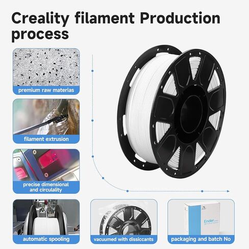 Official Creality PLA 3D Printer Filament, Ender PLA 3D Printer PLA Filament 1.75mm, Dimensional Accuracy +/- 0.02mm, No-Tangling and Strong Bonding, 1KG (2.2lbs) Spool PLA White*2 in Saudi Arabia