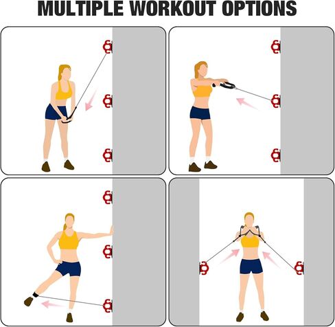 3 قطع من مرساة الحائط لفرقة المقاومة، مرساة للتمرين على الحائط، مرساة للتمرين على الحائط، مرساة للباب لتعليق أحزمة المقاومة، تدريبات الصالة الرياضية المنزلية، تدريب القوة، العلاج الطبيعي in Kuwait
