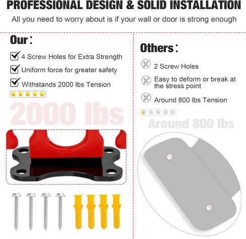 3 قطع من مرساة الحائط لفرقة المقاومة، مرساة للتمرين على الحائط، مرساة للتمرين على الحائط، مرساة للباب لتعليق أحزمة المقاومة، تدريبات الصالة الرياضية المنزلية، تدريب القوة، العلاج الطبيعي in Kuwait