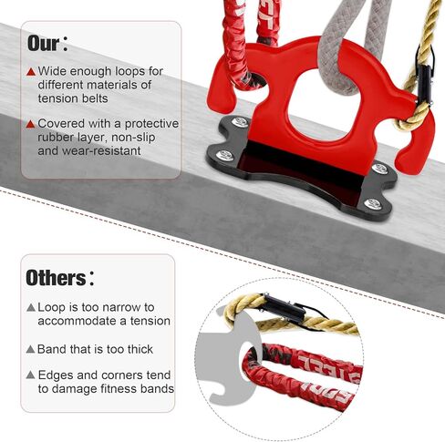 3 قطع من مرساة الحائط لفرقة المقاومة، مرساة للتمرين على الحائط، مرساة للتمرين على الحائط، مرساة للباب لتعليق أحزمة المقاومة، تدريبات الصالة الرياضية المنزلية، تدريب القوة، العلاج الطبيعي in Kuwait