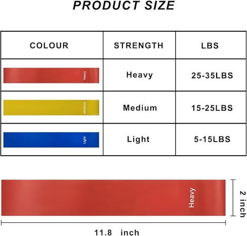 Resistance Bands for Fitness, Exercise Bands for Physical Therapy, Loop Band for Booty, Leg and Arm Strength Training, Home Workout, Pilates, Gym, Yoga, Crossfit, Body Shaping, with Training Guide in Saudi Arabia