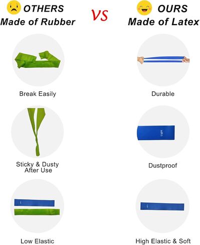 Resistance Bands for Fitness, Exercise Bands for Physical Therapy, Loop Band for Booty, Leg and Arm Strength Training, Home Workout, Pilates, Gym, Yoga, Crossfit, Body Shaping, with Training Guide in Saudi Arabia
