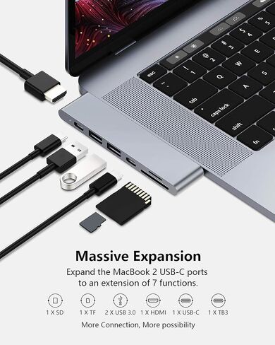 USB C Hub for MacBook Pro Air 13 15 inch M1 2022/2021-2018, MacBook Adapter with 4K HDMI, 100W PD, 40Gbps TB3 5K@60Hz, USB-C, 2 USB 3.0 and SD/Micro Card Readers in Saudi Arabia