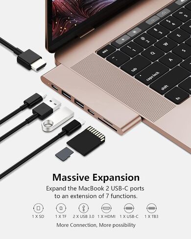 USB C Hub for MacBook Pro Air 13 15 inch M1 2022/2021-2018, MacBook Adapter with 4K HDMI, 100W PD, 40Gbps TB3 5K@60Hz, USB-C, 2 USB 3.0 and SD/Micro Card Readers in Saudi Arabia