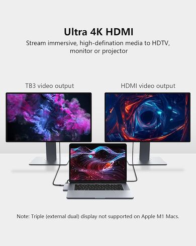 USB C Hub for MacBook Pro Air 13 15 inch M1 2022/2021-2018, MacBook Adapter with 4K HDMI, 100W PD, 40Gbps TB3 5K@60Hz, USB-C, 2 USB 3.0 and SD/Micro Card Readers in Saudi Arabia