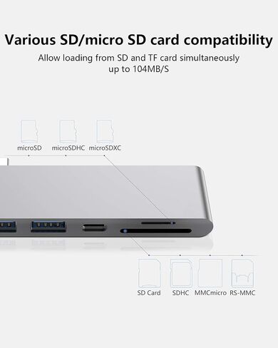 USB C Hub for MacBook Pro Air 13 15 inch M1 2022/2021-2018, MacBook Adapter with 4K HDMI, 100W PD, 40Gbps TB3 5K@60Hz, USB-C, 2 USB 3.0 and SD/Micro Card Readers in Saudi Arabia