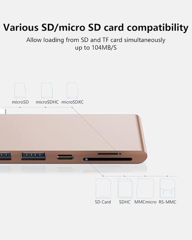 USB C Hub for MacBook Pro Air 13 15 inch M1 2022/2021-2018, MacBook Adapter with 4K HDMI, 100W PD, 40Gbps TB3 5K@60Hz, USB-C, 2 USB 3.0 and SD/Micro Card Readers in Saudi Arabia