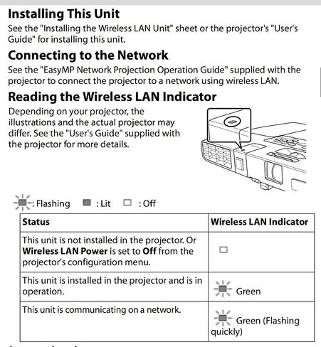 Epson Wireless LAN Module (ELPAP07) V12H418P12 in Saudi Arabia