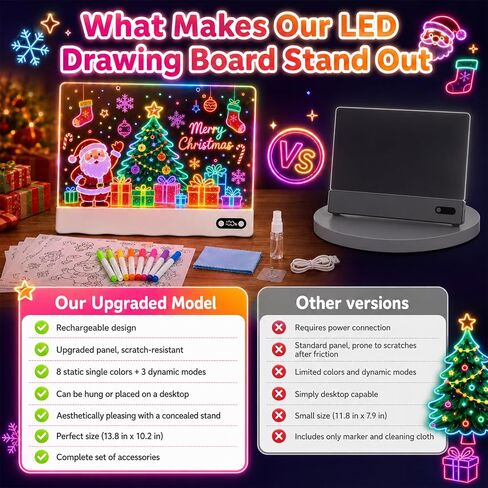 LED Drawing Board for Kids,13.8" Rechargeable Led Note Board with 8 RGB Colors & 5 Dynamic Modes, Christmas Birthday Halloween Gifts for Girls & Boys Age 3+ in Saudi Arabia