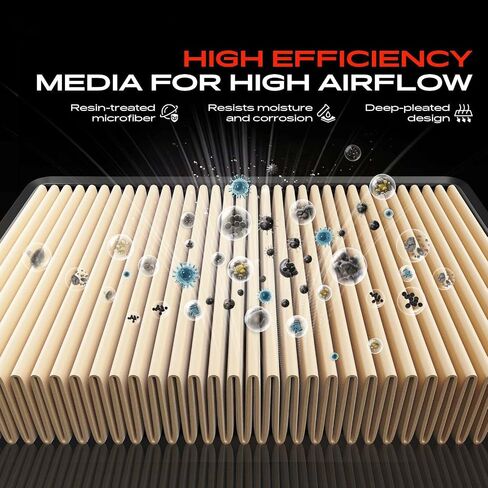 A-Premium Engine Air Filter Compatible with Toyota Models - Sequoia 2014-2022, Tacoma 2016-2023, Tundra 2013-2021, 3.5L 4.0L 4.6L 5.7L, Replace# 17801-0P100, CA11895 in Kuwait