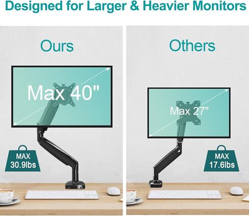 MOUNT PRO Single Monitor Mount Stand fits 22-35 inch/26.4lbs Ultrawide Computer Screen, Long Monitor Arm with Height/Tilt/Swivel/Rotation Adjustable, Premium Gas Spring Monitor Desk Mount, VESA Mount in Kuwait