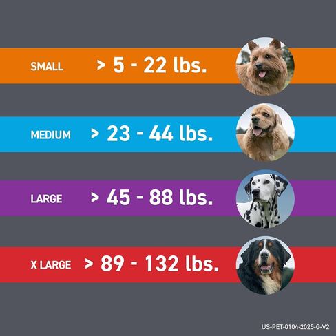 FRONTLINE Shield Flea & Tick Treatment for Medium Dogs 21-40 lbs. Count of 3 in Kuwait