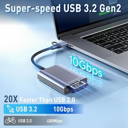 CFexpress Type B Card Reader with 10Gbps USB 3.2 Gen 2, USB-C & USB-A 2-in-1 Type B CFexpress Adapter, Compatible with Windows/Mac/Linux/Android, iPhone 17/16/15, iPad, Laptop, Tablet, Smartphone in Kuwait
