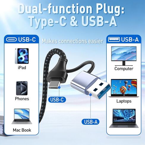 CFexpress Type B Card Reader with 10Gbps USB 3.2 Gen 2, USB-C & USB-A 2-in-1 Type B CFexpress Adapter, Compatible with Windows/Mac/Linux/Android, iPhone 17/16/15, iPad, Laptop, Tablet, Smartphone in Kuwait
