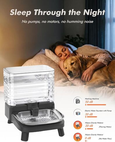Water Bowl Dispenser for Medium & Small Dogs with Patent Faucet, 3.2 Gallon in Saudi Arabia