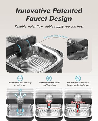 Water Bowl Dispenser for Medium & Small Dogs with Patent Faucet, 3.2 Gallon in Saudi Arabia