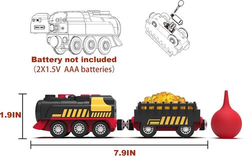 Steam Train for Wooden Tracks – Battery Operated Train Set with Realistic Smoke, Lights & Sound, Motorized Toy Trains Compatible with Thomas & Friends, Brio, for Kids Ages 3-8 in Kuwait