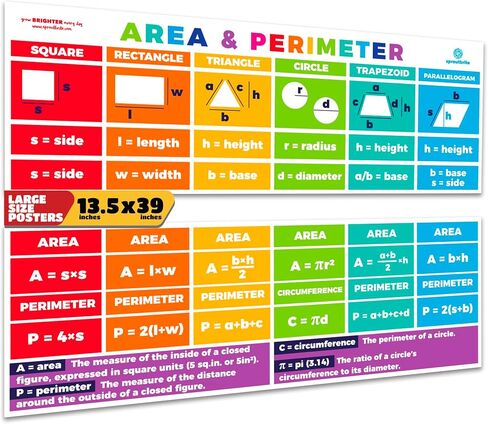 Sproutbrite 2 Pack 13.5" x 39" Educational Math Geometry Posters in Kuwait