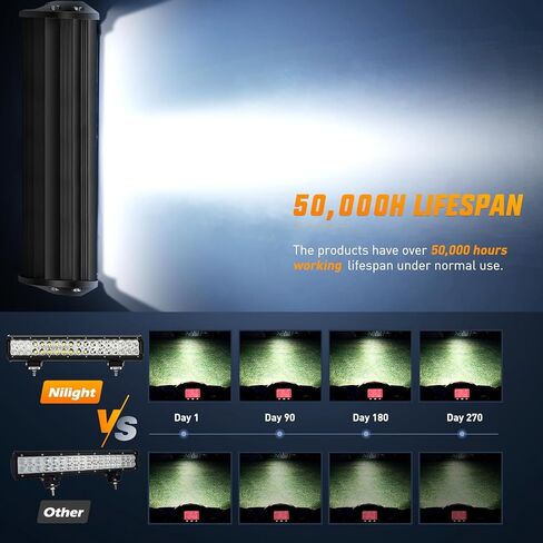 نيليت شريط اضاءة LED 17 انش 108 واط للقيادة على الطرق الوعرة، مجموعة مصابيح ضباب LED 12 فولت 24 فولت للدراجات النارية فان كامبر واجون وسيارات بيك اب ايه تي في يو تي في وسيارات الدفع الرباعي والشاحنة in Kuwait