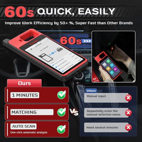 الماسح الضوئي Autel MaxiPRO MP808BT PRO Android 11 [تحديثات مجانية لمدة عامين]، ترميز ECU على مستوى الموزع لعام 2023، ترقية MS906BT MP808S MP808 MP808BT، ثنائي الاتجاه كامل، أكثر من 30 خدمة، تشخيص OE، FCA AutoAuth in Kuwait