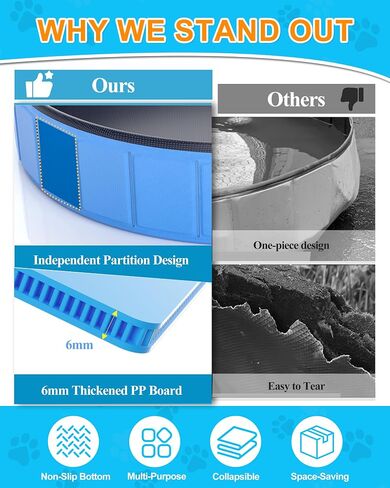 Instraella 79"x16" Dog Pool for Large Dogs, Heavy Duty Hard-Side Foldable Pet Pool, Non-Slip Collapsible Dog Bathing Tub with Drain, Portable Kiddie & Dog Swimming Pool for Outdoor & Indoor Use in Kuwait
