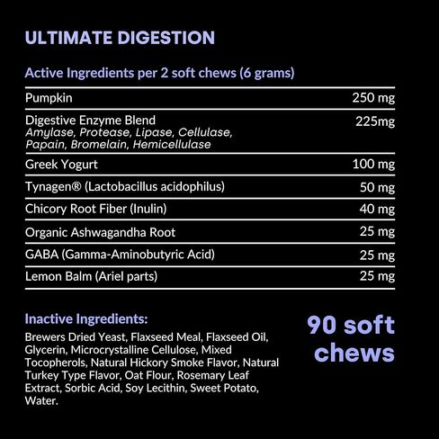 Kayode Ultimate Digestion. Fast Facting Anti Diarrhea for Dogs. Dog Fart Remedy & Dog Gas Relief. Natural Nutrients for Healthier, Firmer Stools. Pumpkin & Digestive Enzymes for Dogs. in Saudi Arabia
