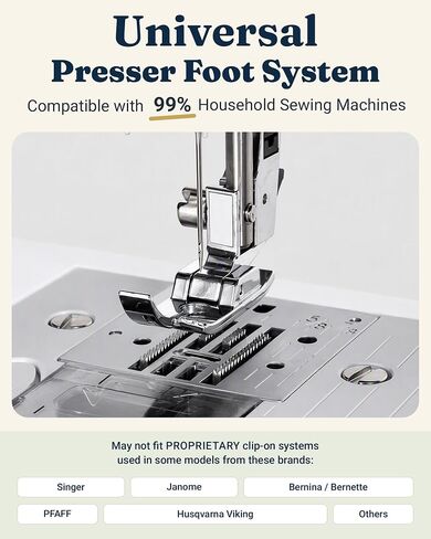 32-Piece LuminologyPro Sewing Machine Presser Feet Set with Snap-On Feet in Saudi Arabia