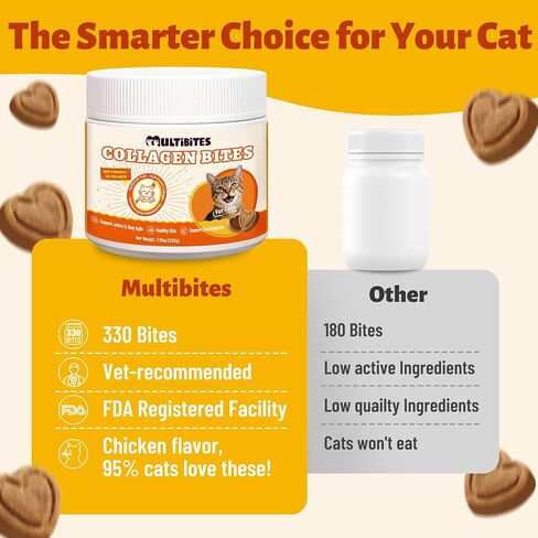 7.76 oz Collagen Bites for Cats - Cat Collagen Supplements with Glucosamine, Taurine & Omega 3 - Joint Health,Skin Coat & Immune Support - Pet Vitamins and Supplements in Saudi Arabia