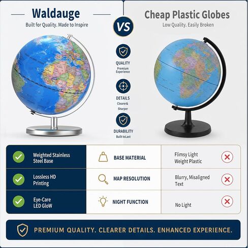 Waldauge 9 Inch Illuminated World Globe, LED Constellation in Saudi Arabia
