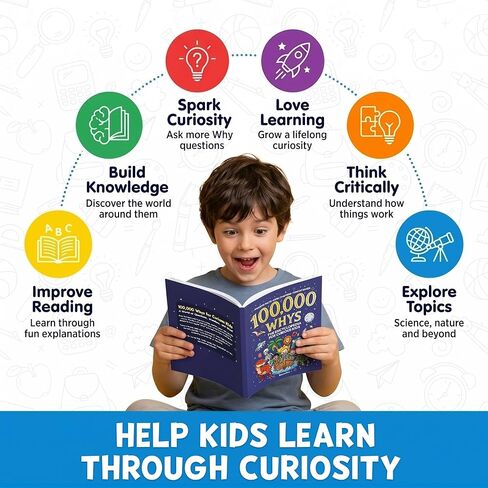 BRIGHTENKIDZ 100000 Whys Book for Kids, Full-Color Encyclopedia Ages 6–12 in Saudi Arabia