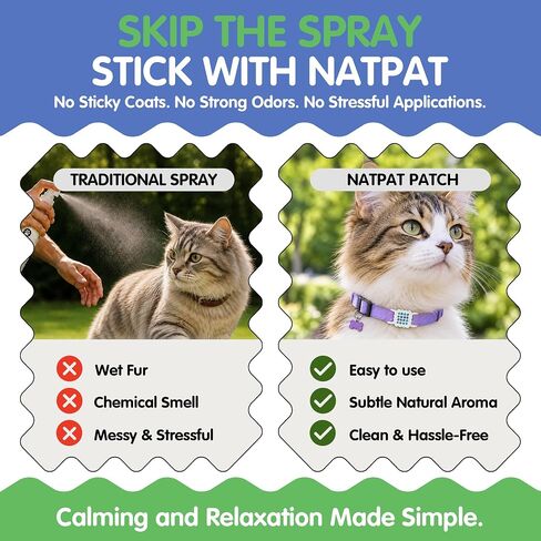 NATPAT Cat Calming Kit, Locket, Collar Holder and 24 Zen Patches in Kuwait