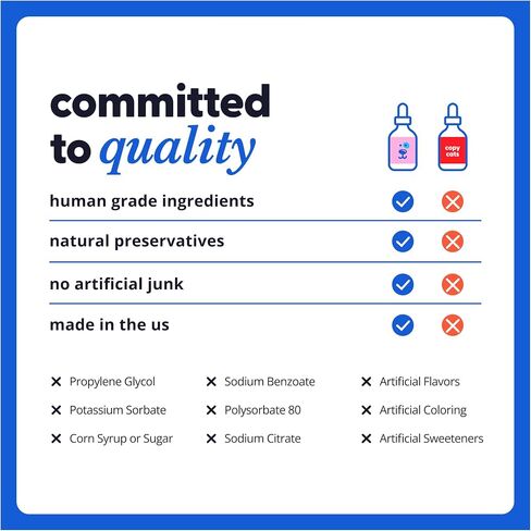 Taily SuperDaily 12-in-1 Liquid Multivitamin for Dogs & Cats in Kuwait