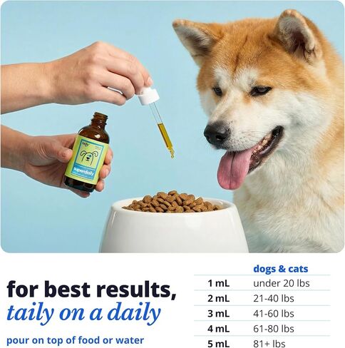 Taily SuperDaily 12-in-1 Liquid Multivitamin for Dogs & Cats in Kuwait