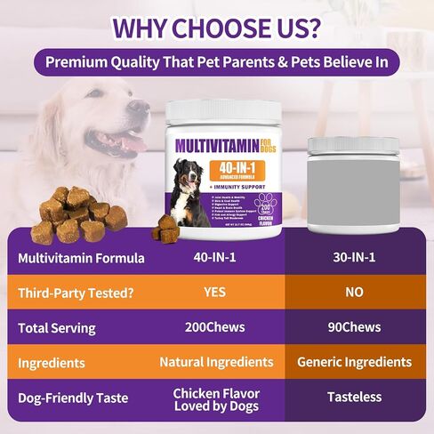 40 in 1 Dog Vitamins and Supplements 200Ct Dog Multivitamin Chewable, Immunity Support Multivitamin Vitamins with Turkey Tail Mushroom, Skin & Coat, Mobility, Gut & Heart Health, Hip & Joint Support in Saudi Arabia