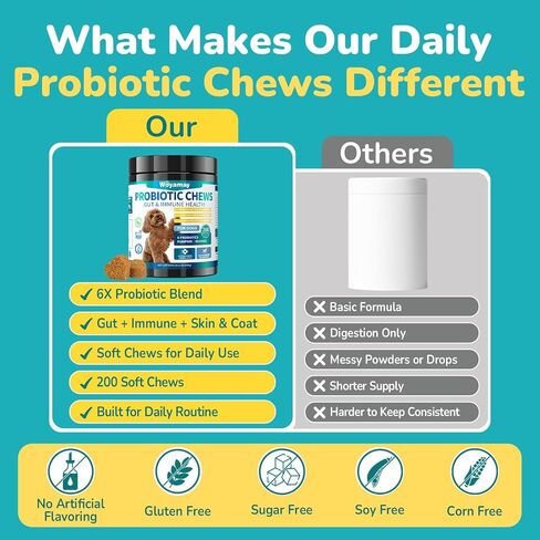 Woyamay Probiotics for Dogs, Dog Probiotics Chews, Gut & Digestive Support in Saudi Arabia