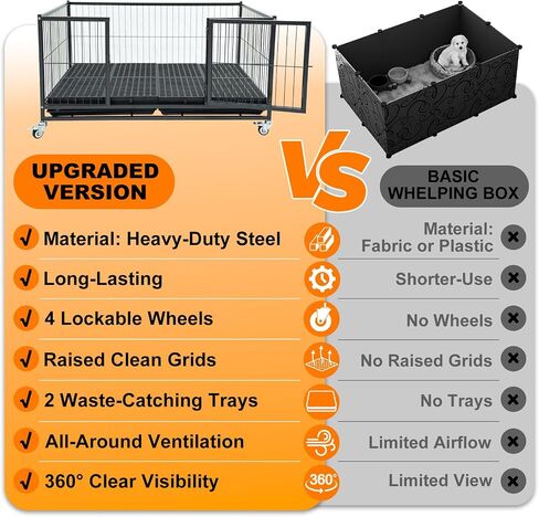 Homey Pet 43" Whelping Box for Dogs and Puppies, Easy Puppy Care in Kuwait