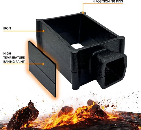 6.35"*3.82"*2.36" Split-Type cast Iron Sand Mold Frame with 6lbs Natural Casting Sand Ultra-Fine（400Mesh） for Casting (Such as Jewelry Metal Casting Tools, Replication of Metal Crafts, etc.) in Kuwait
