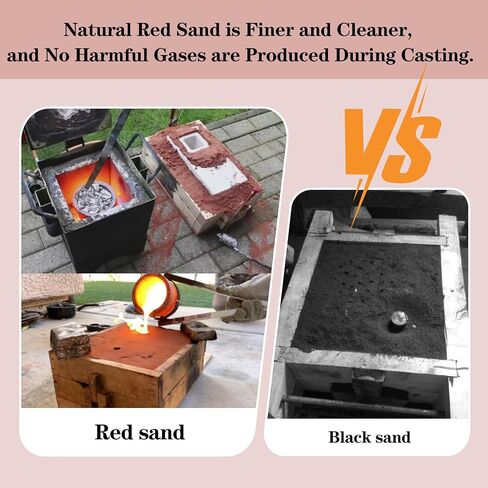6.35"*3.82"*2.36" Split-Type cast Iron Sand Mold Frame with 6lbs Natural Casting Sand Ultra-Fine（400Mesh） for Casting (Such as Jewelry Metal Casting Tools, Replication of Metal Crafts, etc.) in Kuwait