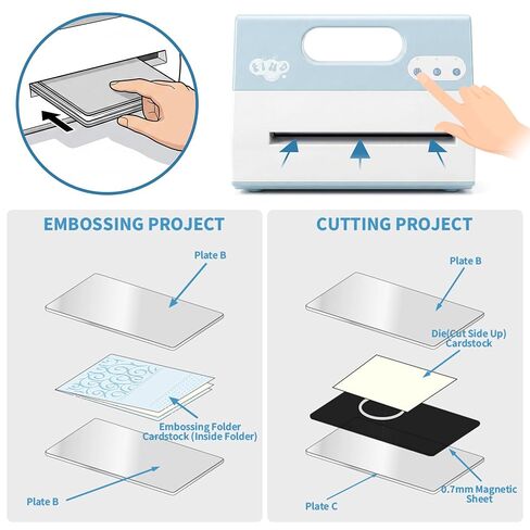 Automatic A4 9 inch Opening Die Cutting & Embossing Machine for Cardmaking in Saudi Arabia