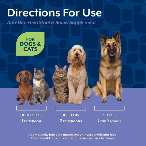 NaturVet Anti-Diarrhea Liquid Pet Supplement Plus Kaolin - 8 Oz in Kuwait