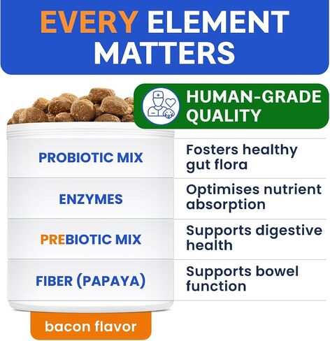 BARK&SPARK Dog Probiotics, Digestive Health Chews with Fiber & Enzymes in Kuwait