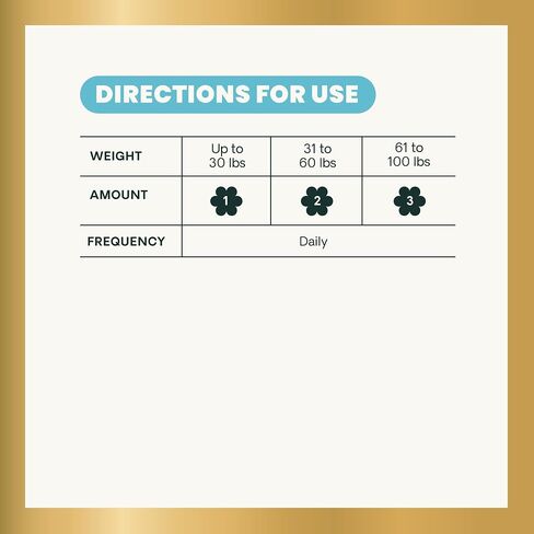 VetriScience Eye & Vision Health Chews for Dogs, Chicken, 60 Count in Kuwait