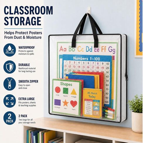 GONGKANGYUAN 2 Pack Clear Art Portfolio Storage Bags, 26 x 26 in in Saudi Arabia