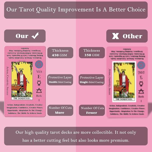 Smoostart Tarot Cards for Beginners with Meanings on Cards with Guide Book in Kuwait