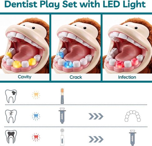 TOP BRIGHT Interactive Dentist Play Set with LED Light & Sound Effects in Saudi Arabia