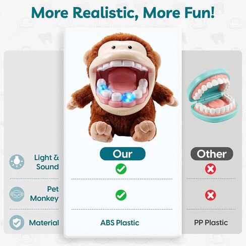 TOP BRIGHT Interactive Dentist Play Set with LED Light & Sound Effects in Saudi Arabia