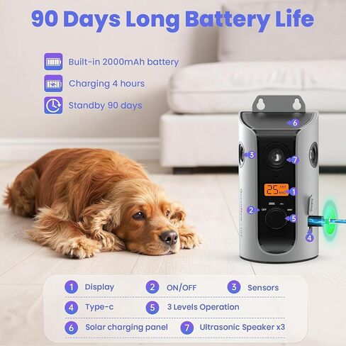 Anti Barking Device for Dogs, 3 Modes Ultrasonic Dog Bark Deterrent Devices Long Range 64ft, Type-C Rechargeable Bark Box Barking Control Devices, No More Barking Indoor/Outdoor Training in Saudi Arabia
