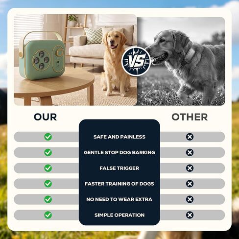 Ultrasonic Bark Deterrent for Dogs, Automatic Anti Barking Device with 4 Ultrasonic Transmitters Long Range 50FT, Type-C Rechargeable Bark Box, No More Barking Indoor/Outdoor Training in Saudi Arabia