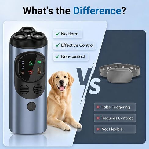 FamilyKit Dog Bark Deterrent Device, 3X Ultrasonic Anti Barking Device in Kuwait
