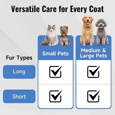 Self-Cleaning Dog Brush for Shedding, Slicker Brush & Grooming Tool in Saudi Arabia
